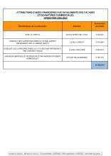 35.1 Tableau recapitulatif aides financieres.pdf