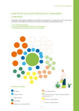 semances-locales-pau-ville-nature.pdf