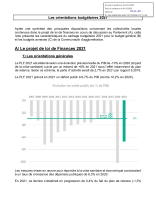 CAPBP-RAPPORT-DES-ORIENTATIONS-BUDGETAIRES-2021-0.pdf