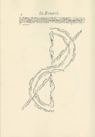 Notations_danse_Conservatoire